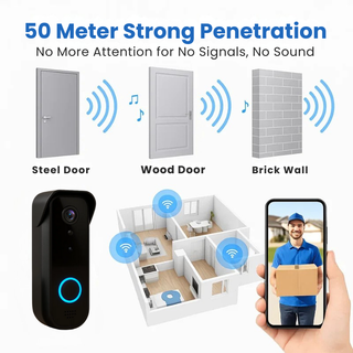 Wireless Video Doorbell Camera HD, Motion Alerts & Long Battery Life - Image 5