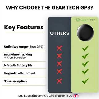 Compact Car Tracker with 24/7 Security & App Control - Image 8