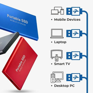 Portable SSD Storage Fast External Drive for Data Transfer - Image 5