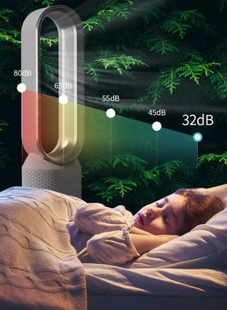 AirPure 4-in-1 – Luftreiniger mit UV, Ionisator, Oszillation und Fernbedienung